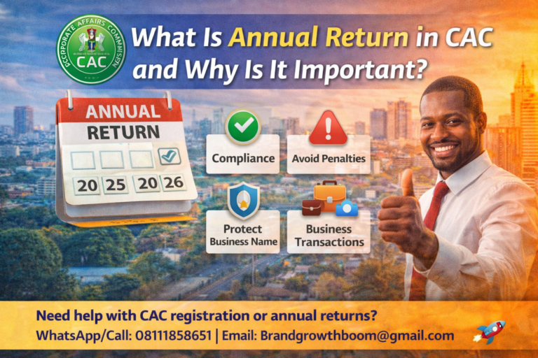 Learn what annual return in CAC means