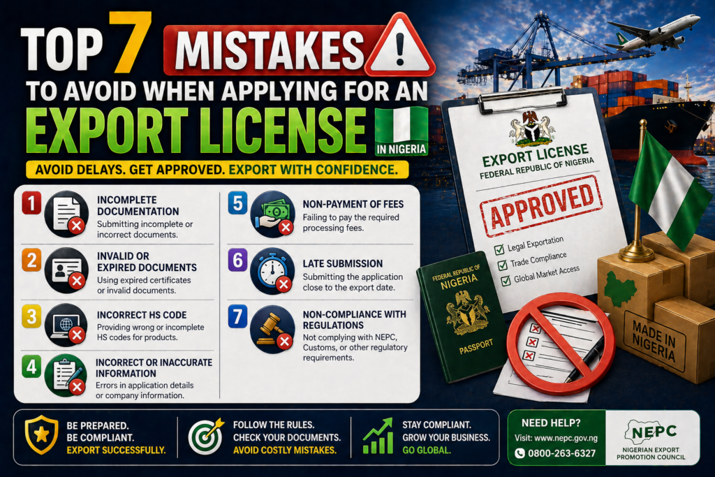 Not Understanding Export Requirements