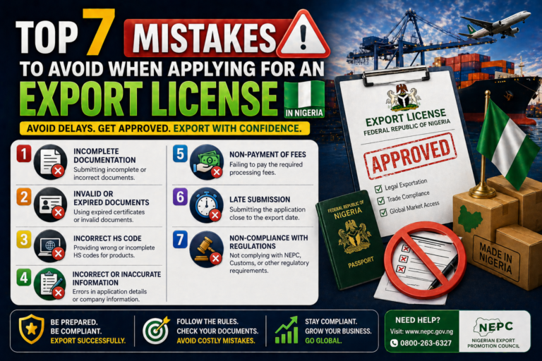 Not Understanding Export Requirements