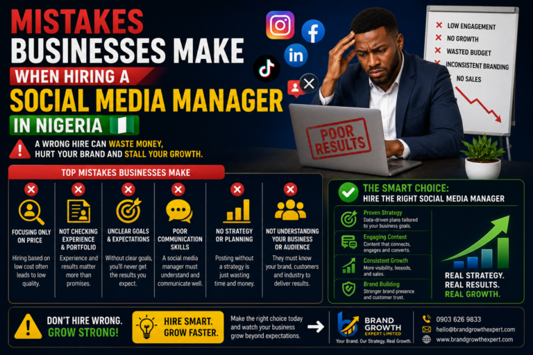 Hiring Without Understanding Your Business Needs