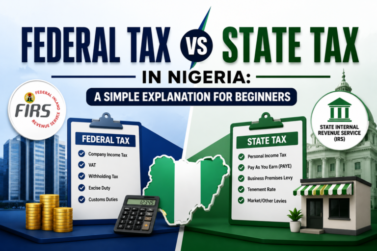 Federal taxes are taxes collected by the Federal Government