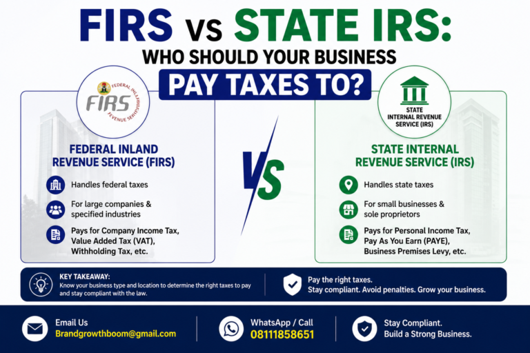 The Federal Inland Revenue Service (FIRS)